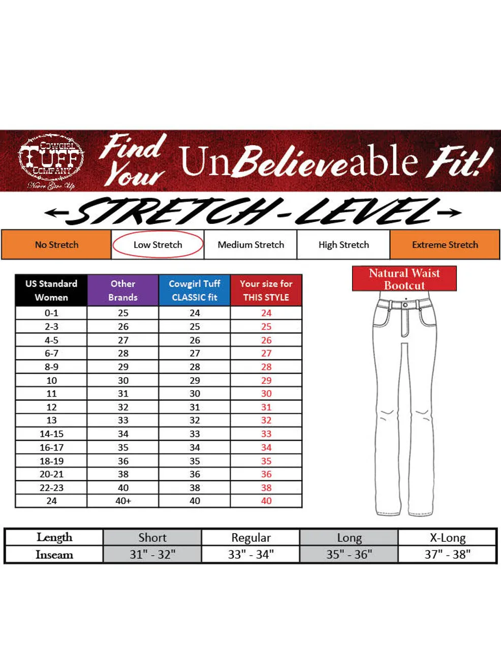 Cowgirl Tuff Rusty Barbed Wire Natural Waist Jean - Rusty Barbed Wire